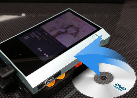 Convert DVD to iRiver WMV On Mac