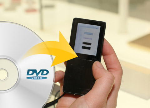Convert DVD/video to iRiver