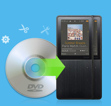 Tipard DVD для iRiver Suite