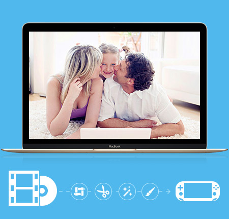 Tipard DVD to PSP Suite for Mac
