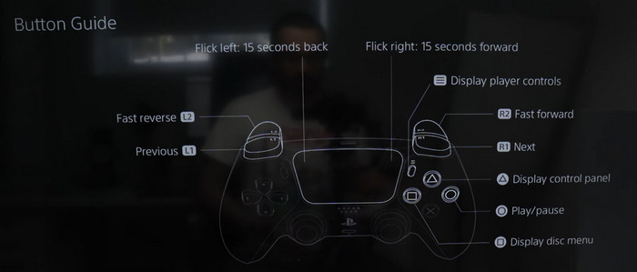 PS5按鍵指南