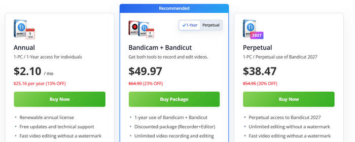 Pricing Of Bandicut