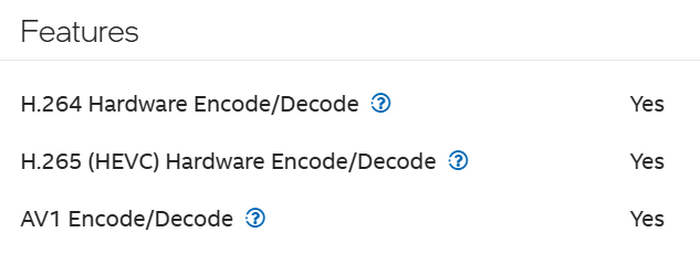 Intel Graphics Cards Hardware Acceleration Support