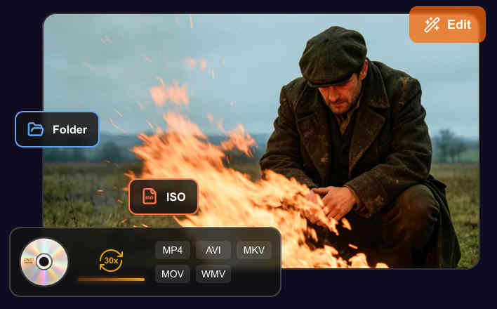 Best DVD Ripper