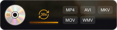 DVD Conversion