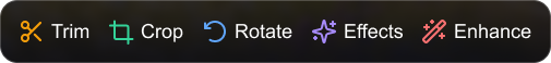 Editing Features