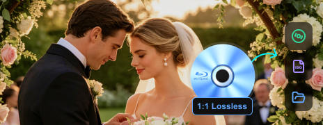Blu-ray Copy