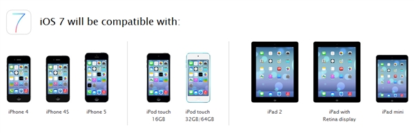 Enheter iOS 7 vil være kompatible