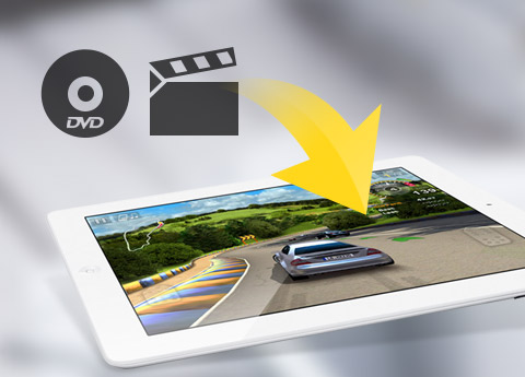 Konverter video til iPad 2 på Mac