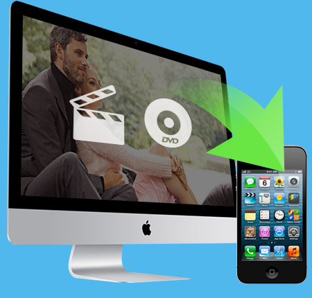 Tipard iPhone 4S Converter Suite για Mac