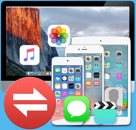 Mac用ベストiphone転送 Mac上でiphone Ipad Ipodファイルを転送