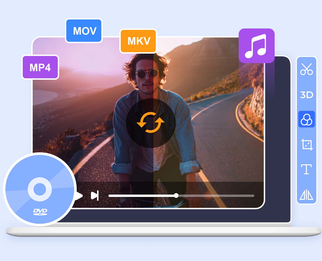 Best Video Converter Ultimate on Mac