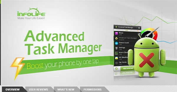 Advanced Task Manager