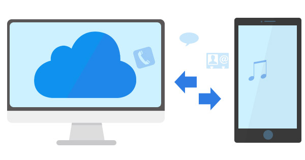 Faça o download dos backups do iCloud para o computador