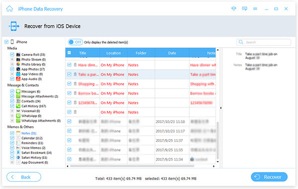 Guia de notas para iPhone