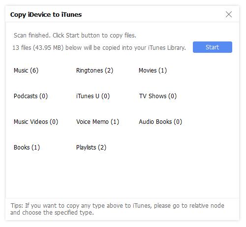 Αντιγραφή στο iTunes