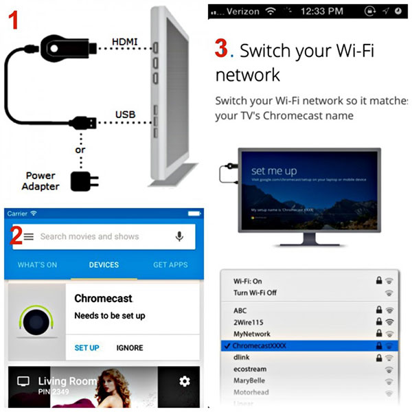 Top 5 Methods on to iPad to TV