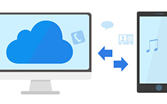 Download iCloud-back-ups naar computer