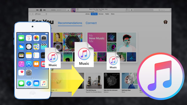 Kopier musik fra ipod til itunes Kopier musik fra ipod til itunes