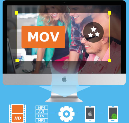 mov converter