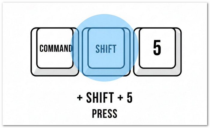 Using The Default Shortcut