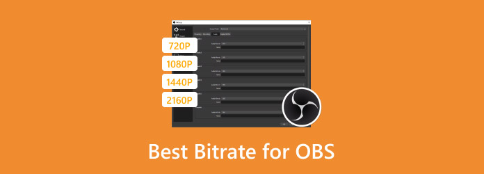 Best Bitrate For OBS