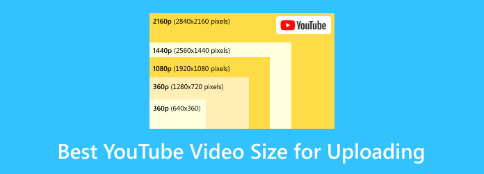 YouTube Video Size for Uploading