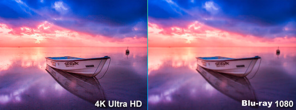 4K 対 Blu-ray