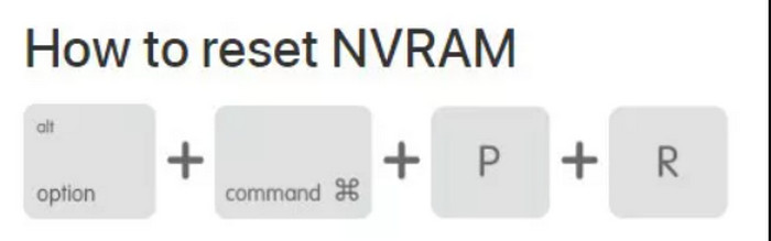 Mvram Button