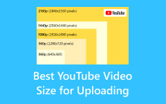 YouTube Video Size for Uploading