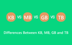 KB, MB, GB ve TB Arasındaki Fark