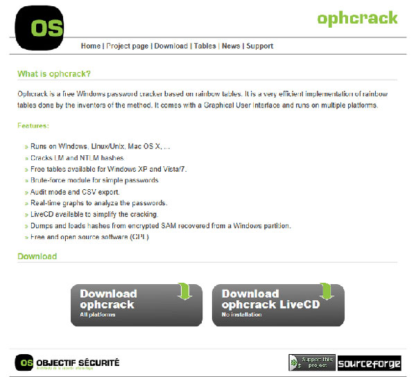 Ophcrackのクラックパスワード