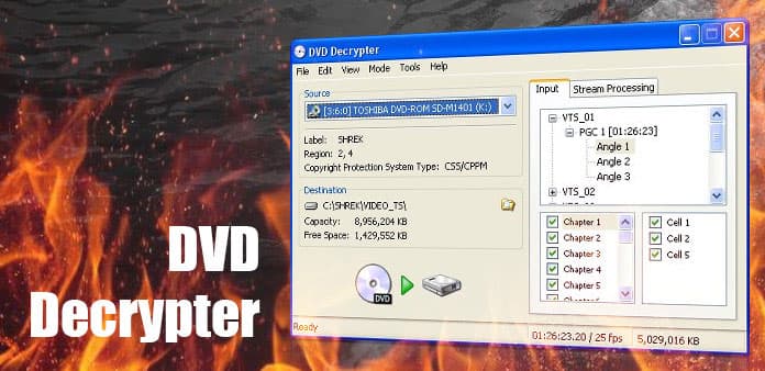 Top 10 DVD Decrypter alternativa