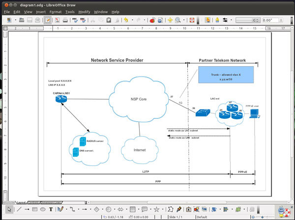 open office pdf editor free download