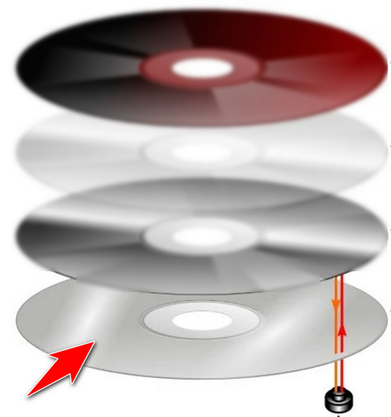 Polycarbonat substrat