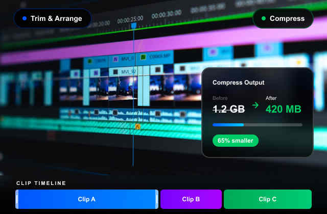 Record and Edit Videos