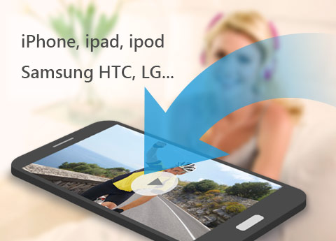 Customize video