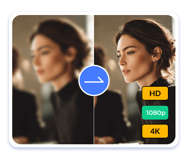 Convert Video to 1080P, 4K, and Higher Resolution