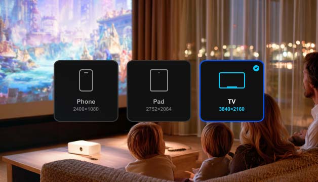 Device Optimized Presets