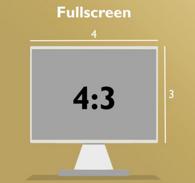 TV Aspect Ratio