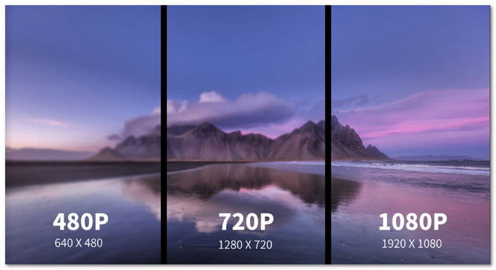 Introduction Of 480p 720p And 1080p