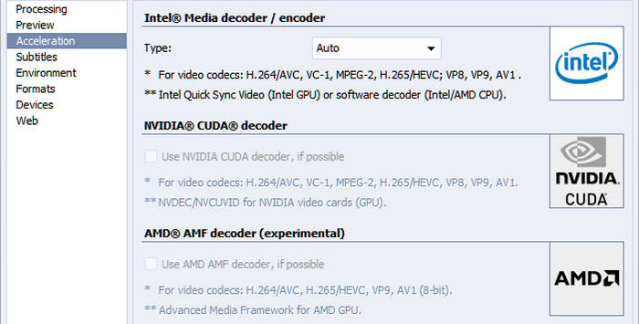 AVS Video Converter Hardware Acceleration Support