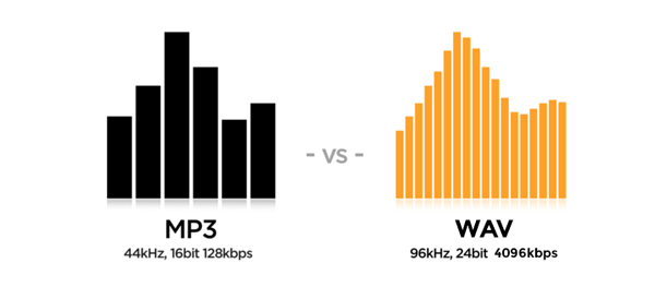 الاختلافات بين MP3 و WAV