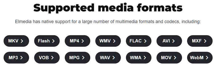 Elmedia Supported Formats