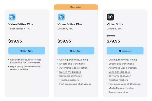 Movavi Pricing Plan