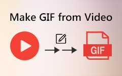 Gör GIF från video