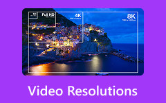 Video Resolutions