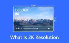 What Is 720p Resolution