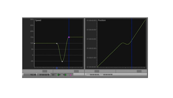 Position indicator