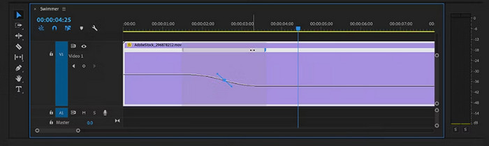 Slow Video on Time Remapping